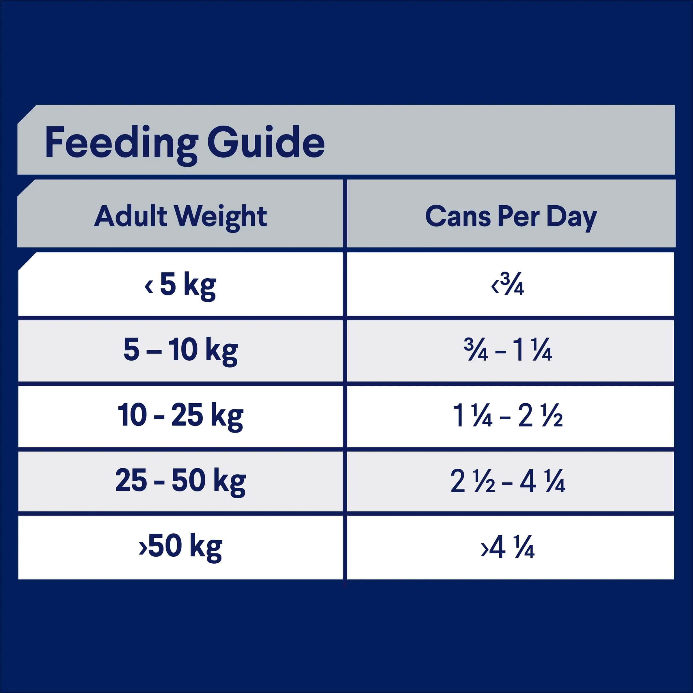 Advance Adult Chicken & Turkey with Rice Wet Dog Food - Image 5
