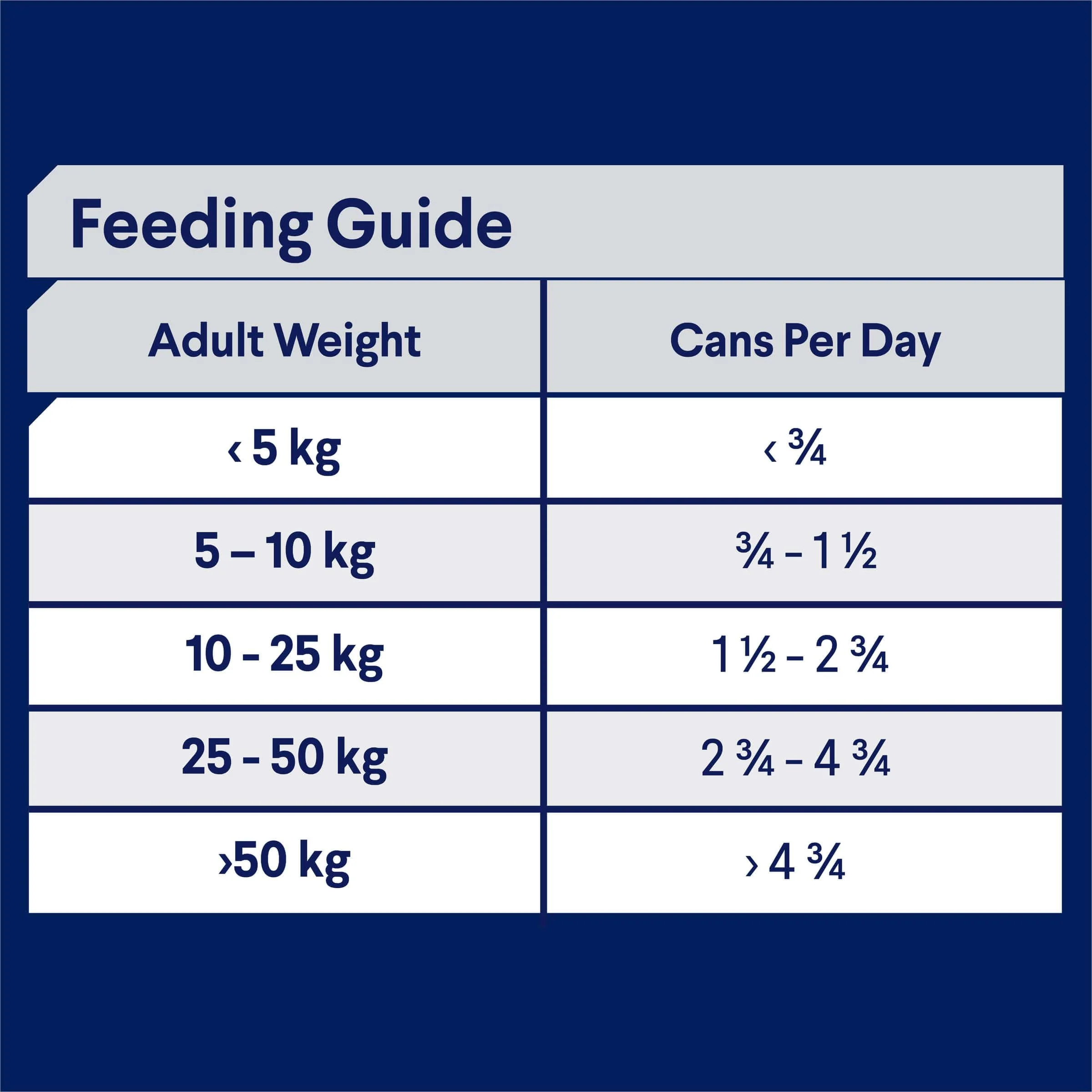 Advance Adult Lamb Casserole Wet Dog Food - Image 12