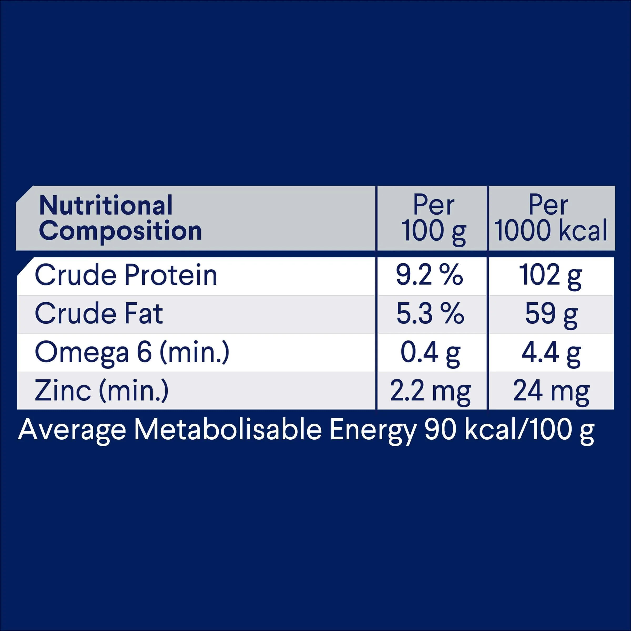 Advance Adult Lamb Casserole Wet Dog Food - Image 14