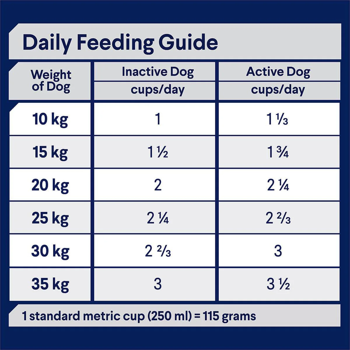 Advance Medium Breed Adult Chicken & Rice Dry Dog Food - Image 14