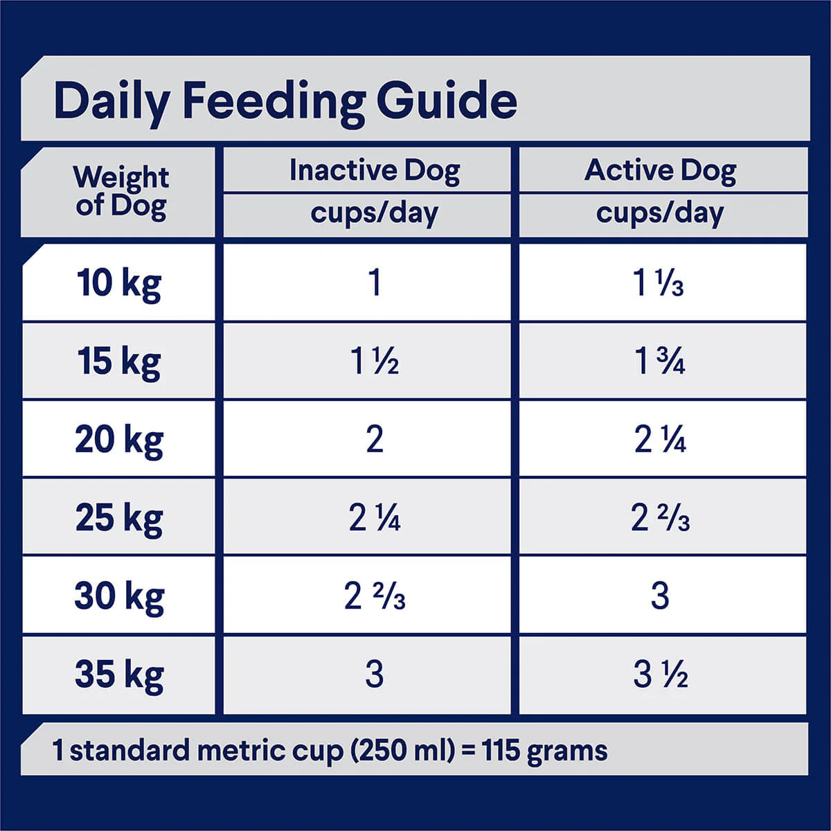 Advance Medium Breed Adult Chicken & Rice Dry Dog Food - Image 4