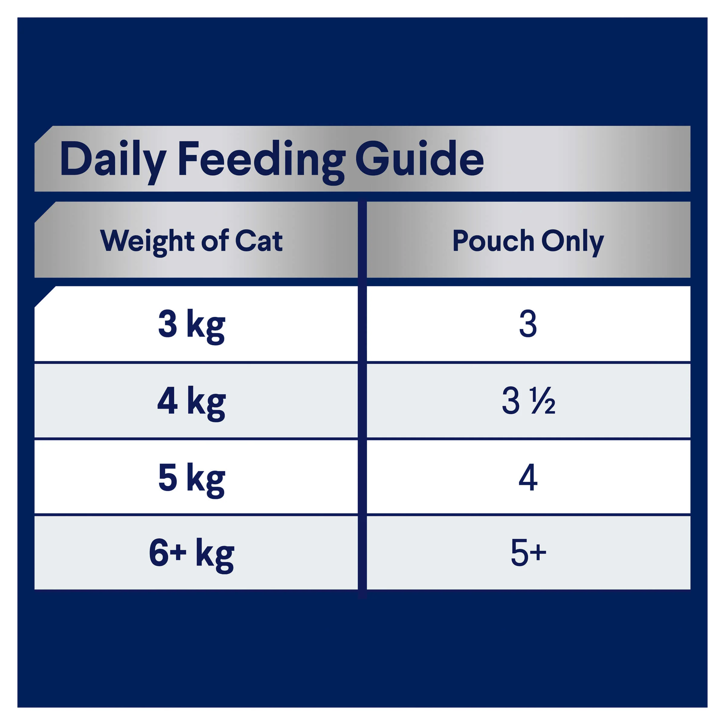 Advance Adult Chicken in Jelly Wet Cat Food - Image 5