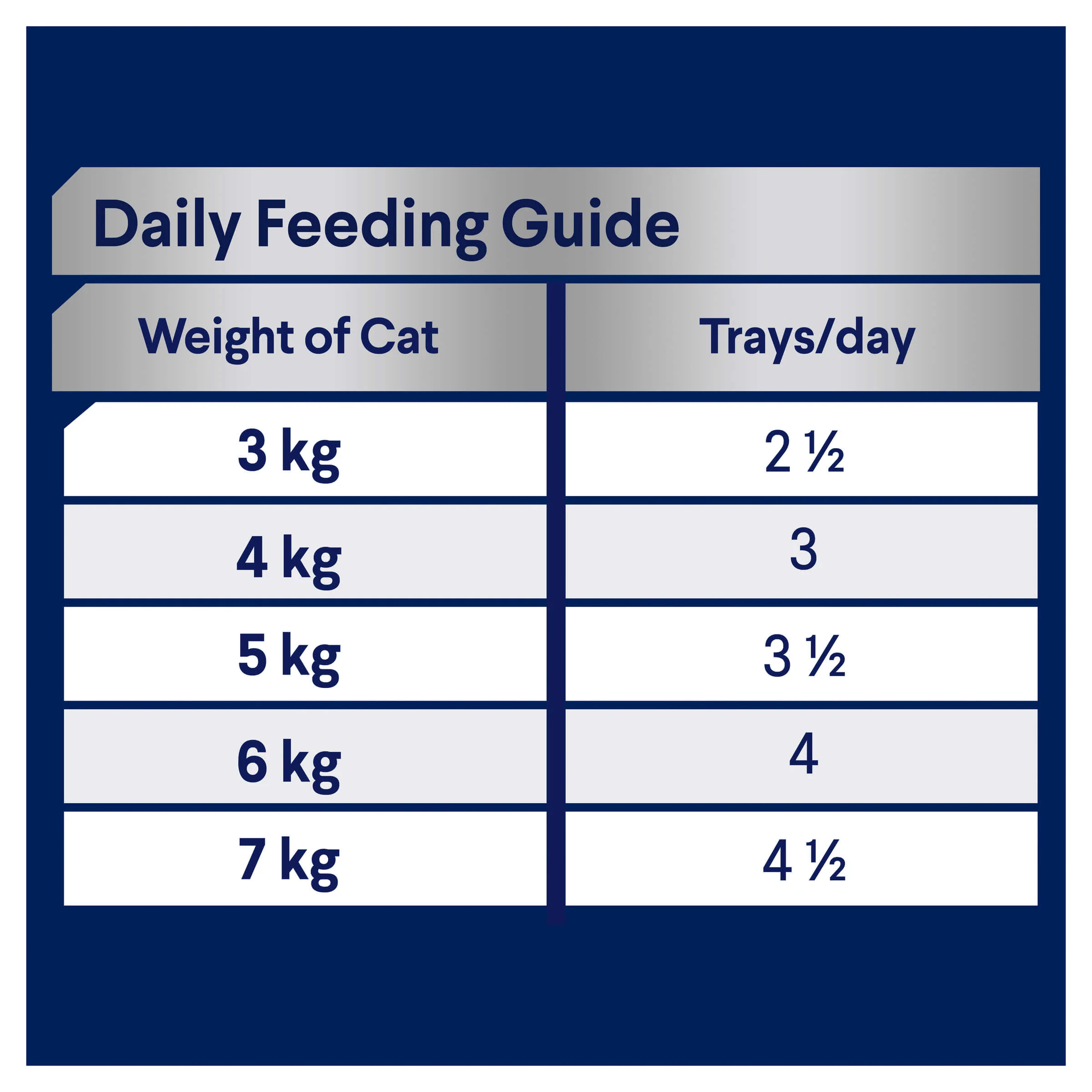Advance Adult Chicken & Liver Medley Wet Cat Food - Image 6