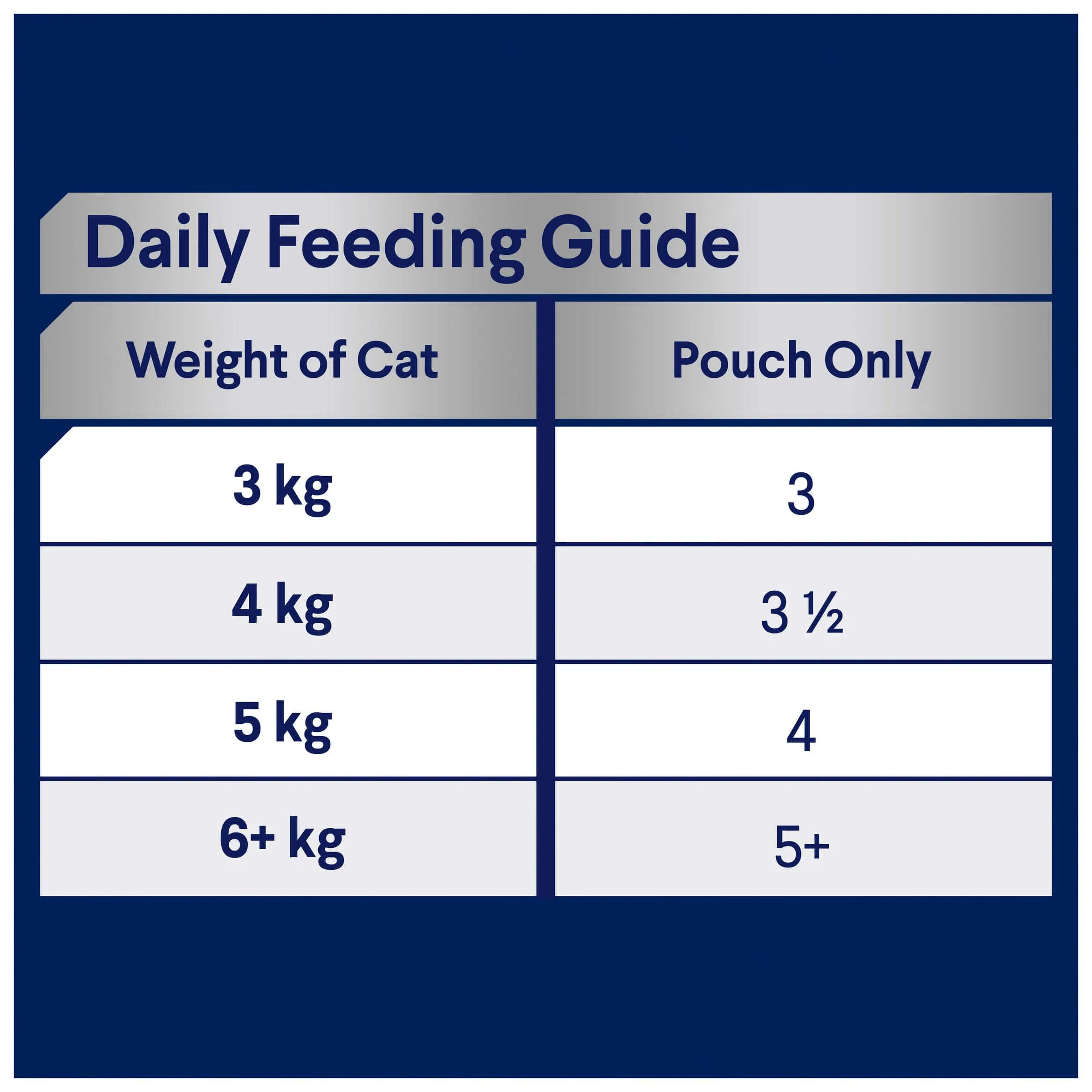Advance Adult Chicken + Ocean Fish in Jelly Wet Cat Food - Image 3
