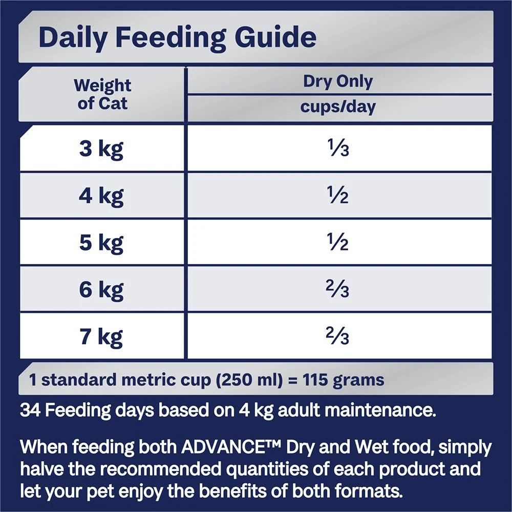 Advance Adult Ocean Fish Dry Cat Food - Image 22