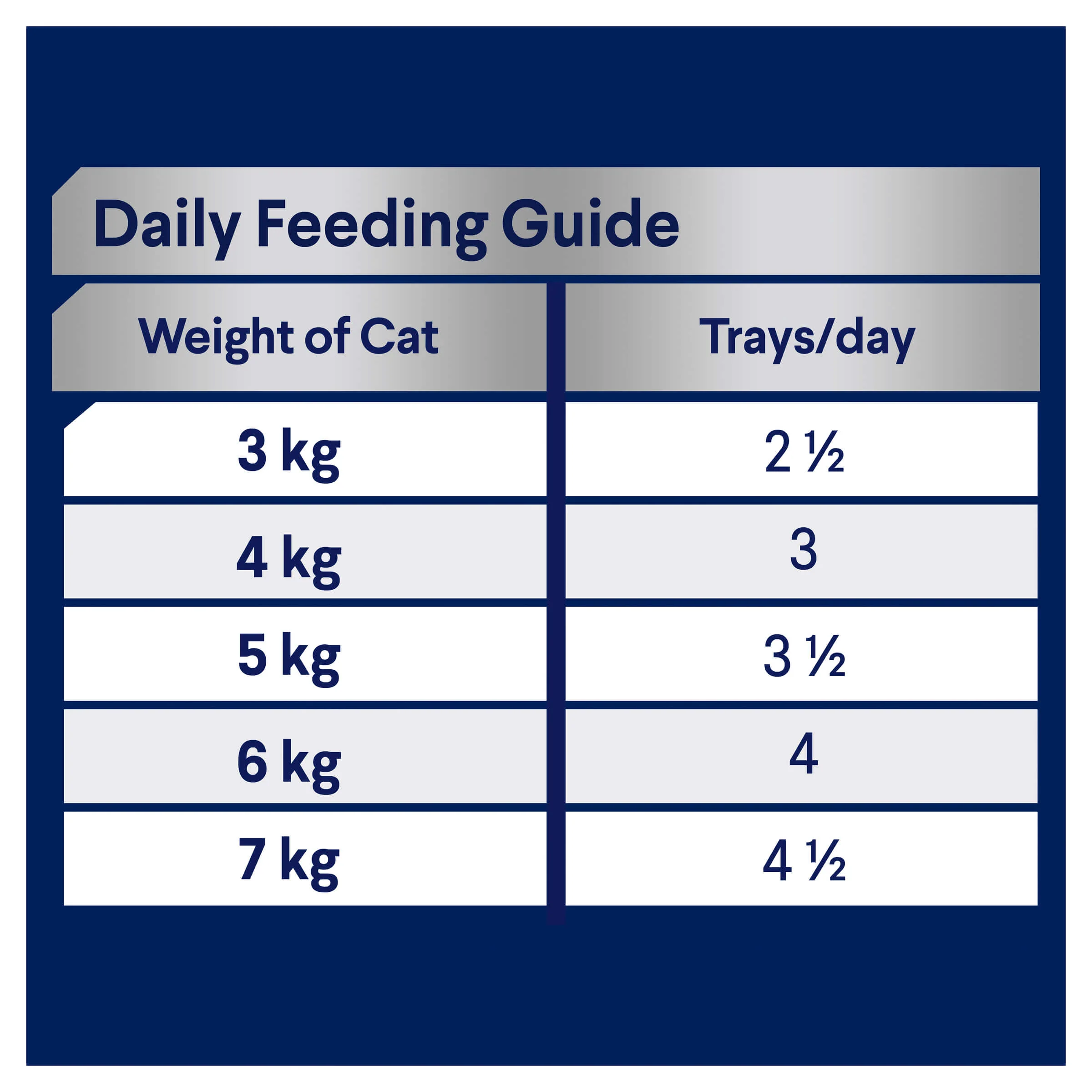 Advance Adult Succulent Turkey Wet Cat Food - Image 3
