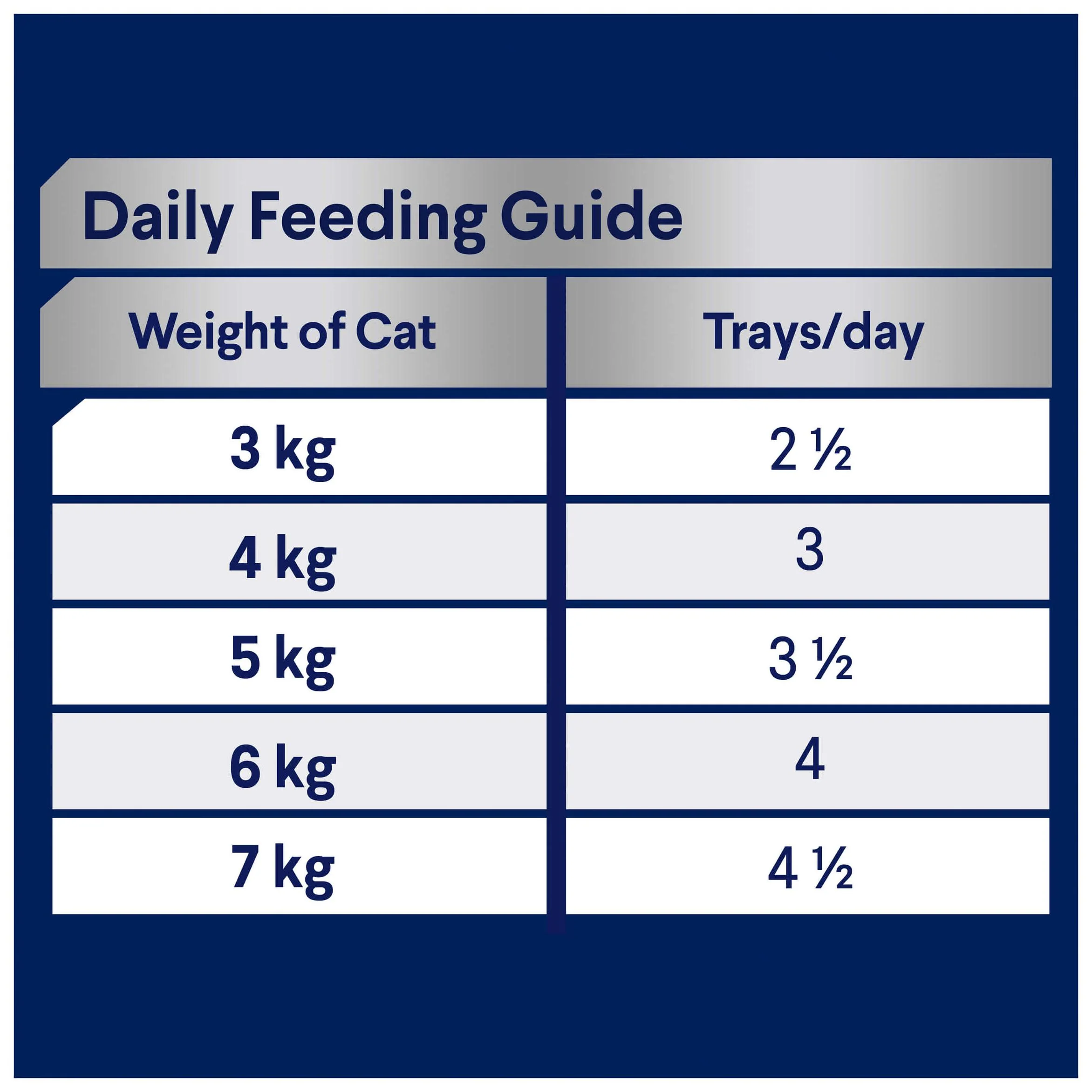 Advance Adult Tender Chicken Delight Wet Cat Food - Image 4