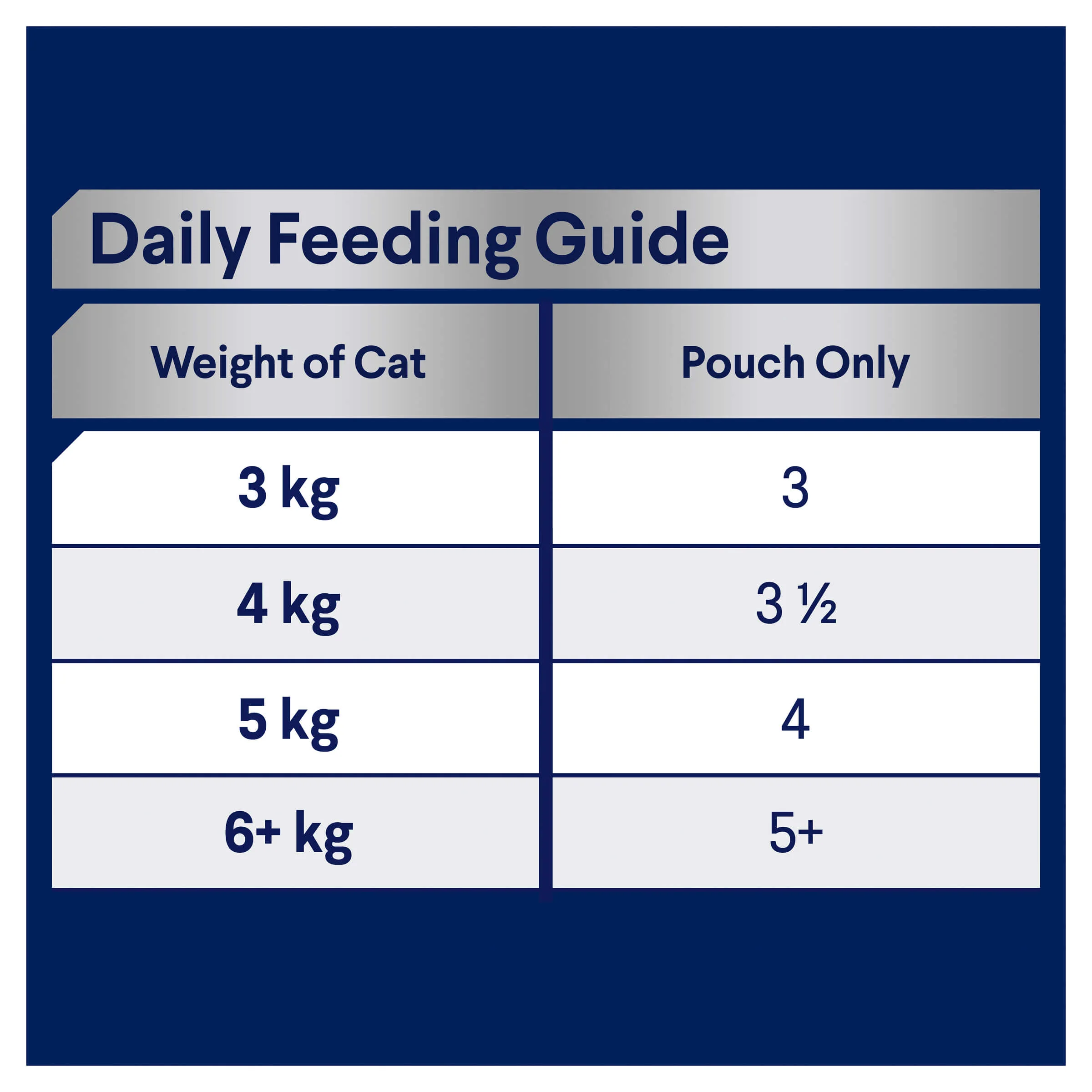 Advance Adult Ocean Fish in Jelly Wet Cat Food - Image 3