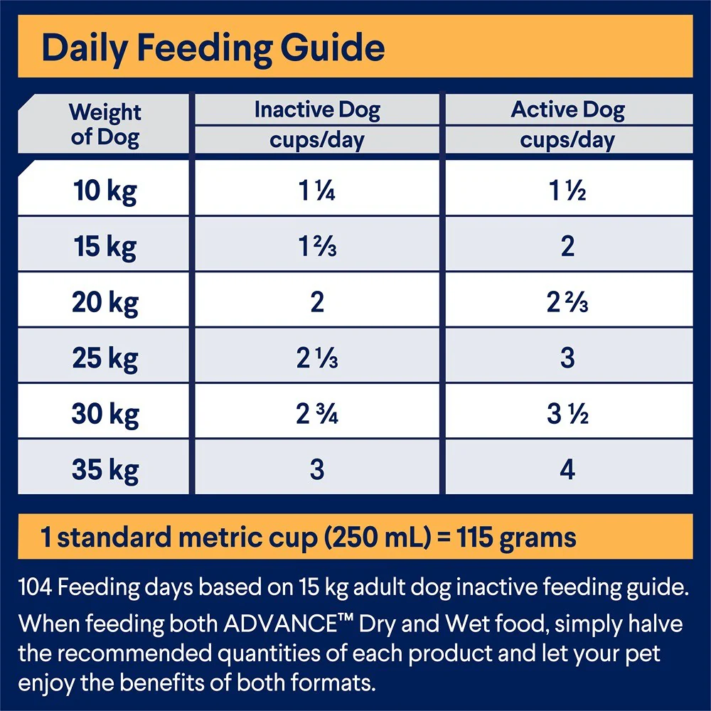 Advance Adult Chicken & Rice Dry Dog Food - Image 10