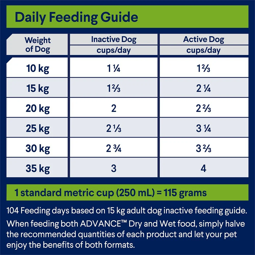 Advance Adult Lamb & Rice Dry Dog Food - Image 11