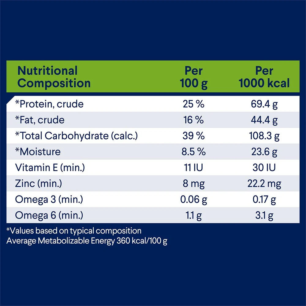 Advance Adult Lamb & Rice Dry Dog Food - Image 5