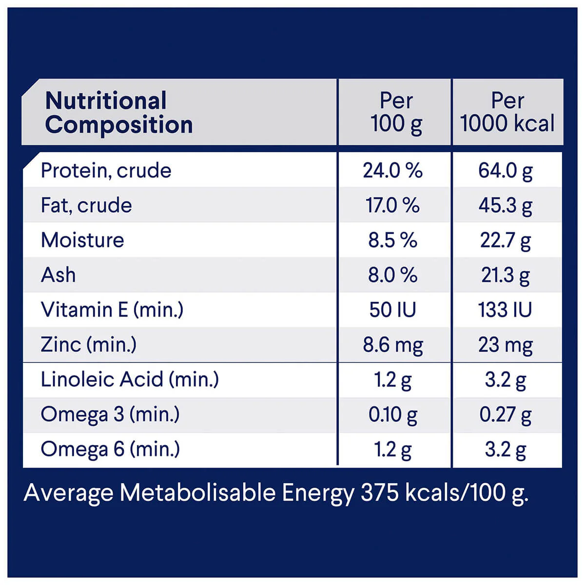 Advance Adult Dental Care Cicken & Rice Dry Dog Food - Image 16