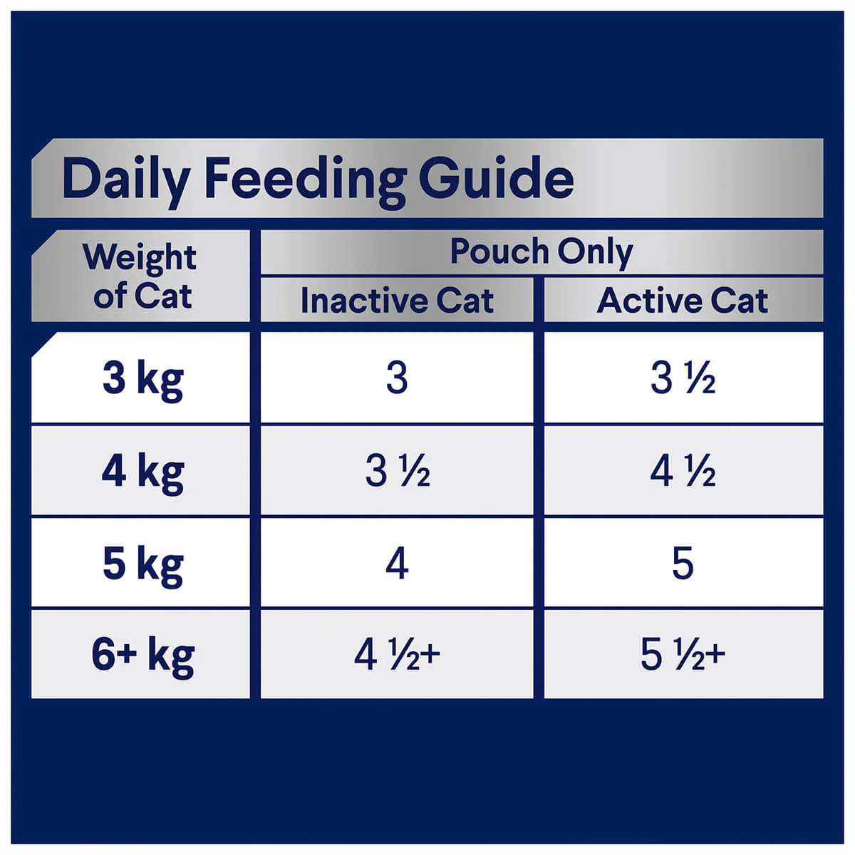 Advance Adult Indoor Chicken & Turkey in Jelly Wet Cat Food - Image 11