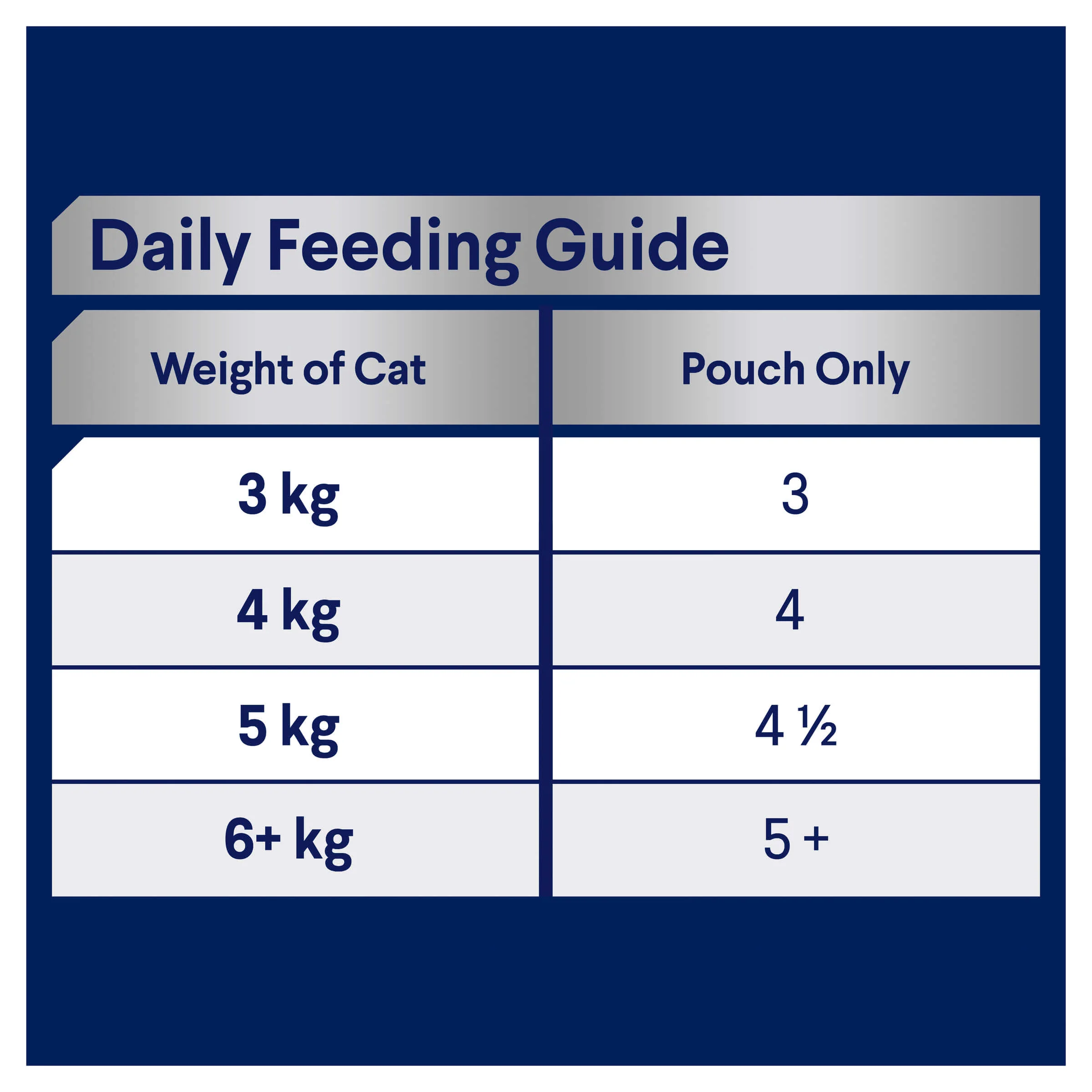 Advance Senior Healthy Ageing Ocean Fish in Jelly Wet Cat Food - Image 2