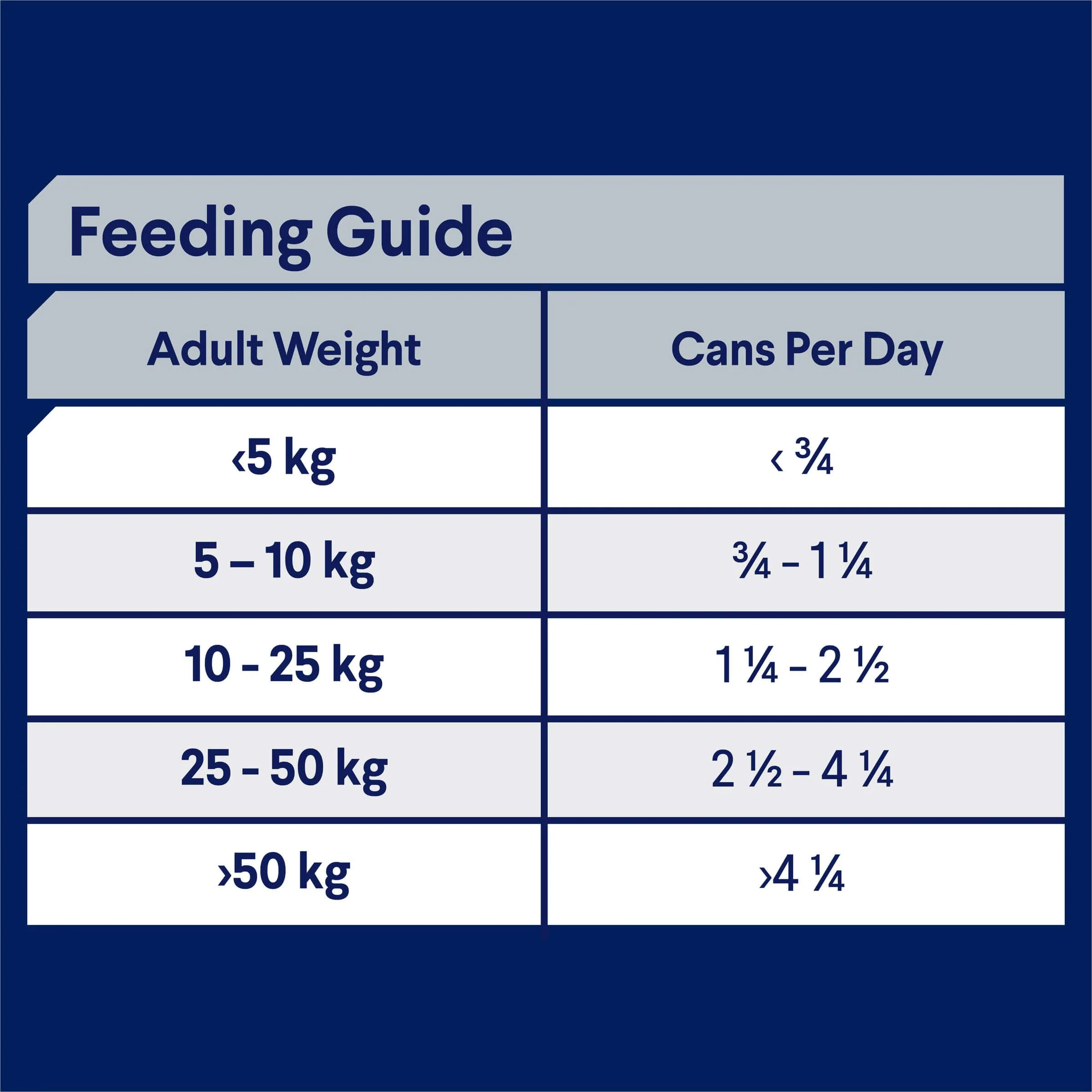 Advance Adult Skin & Digestion Chicken with Rice Wet Dog Food - Image 5