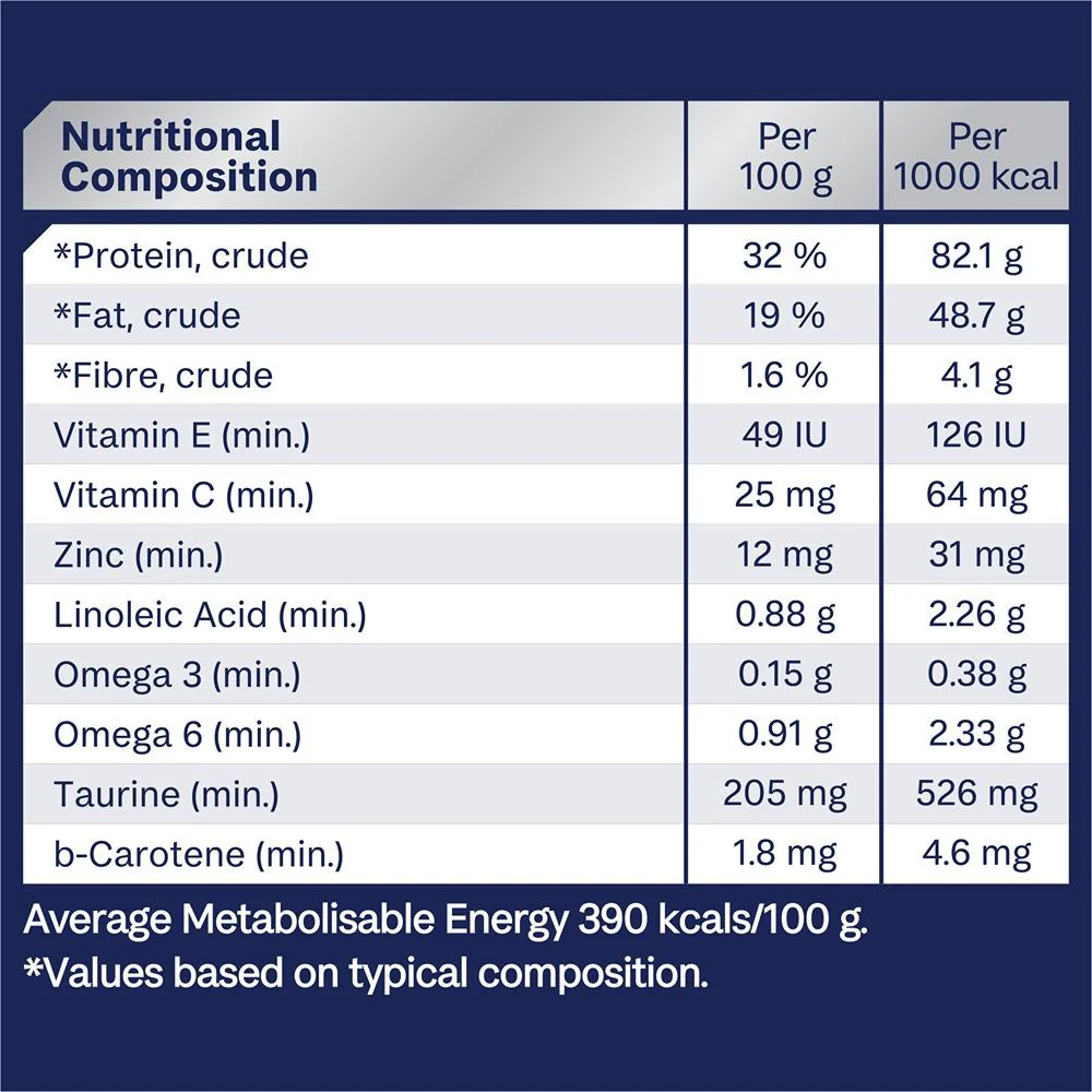 Advance Adult Chicken Dry Cat Food - Image 19