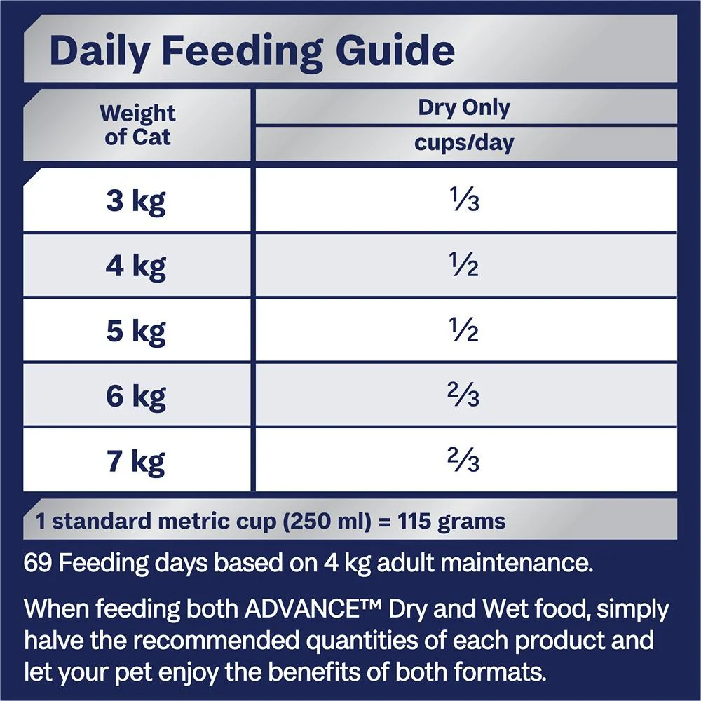 Advance Adult Chicken Dry Cat Food - Image 22