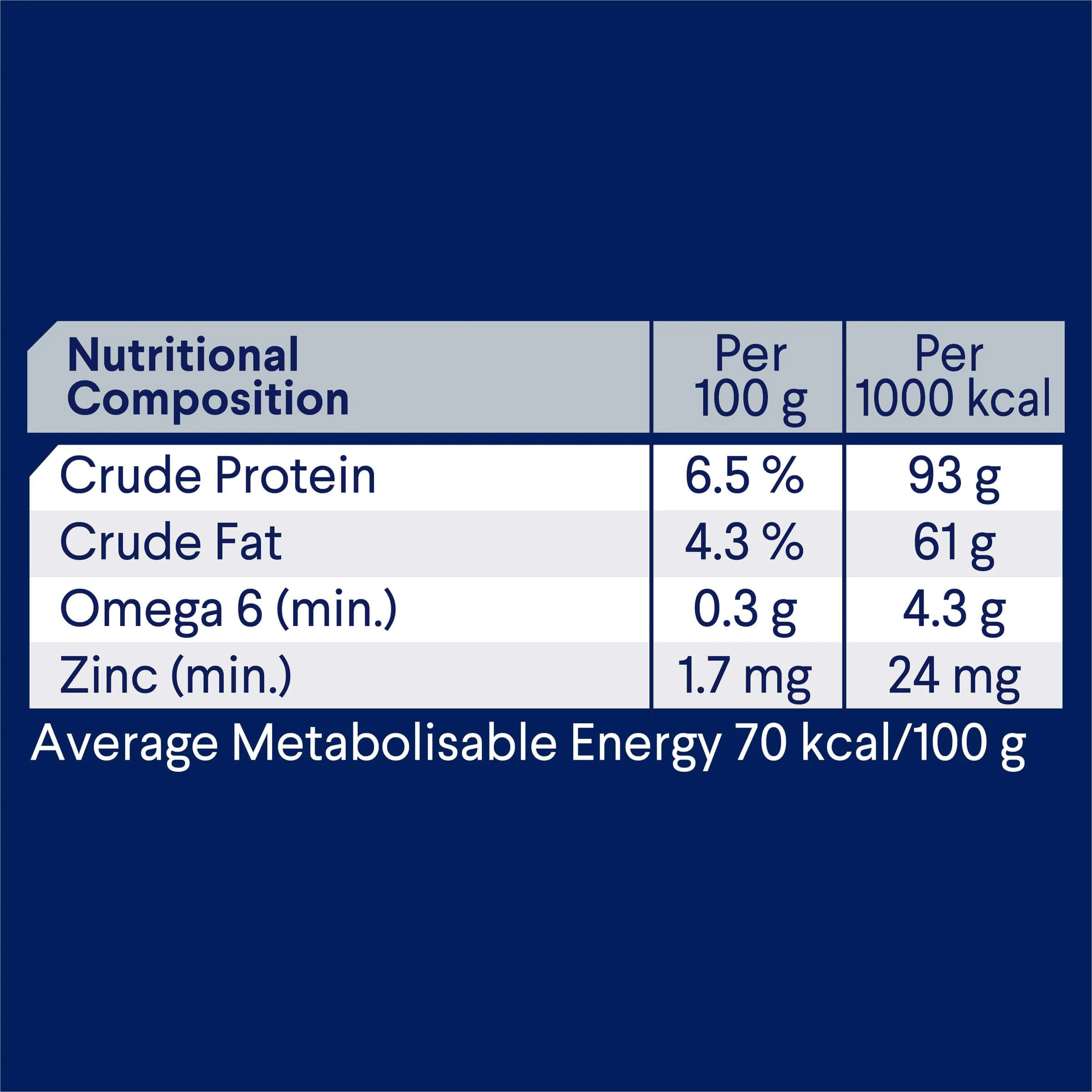Advance Adult Healthy Weight Chicken & Rice Wet Dog Food - Image 7