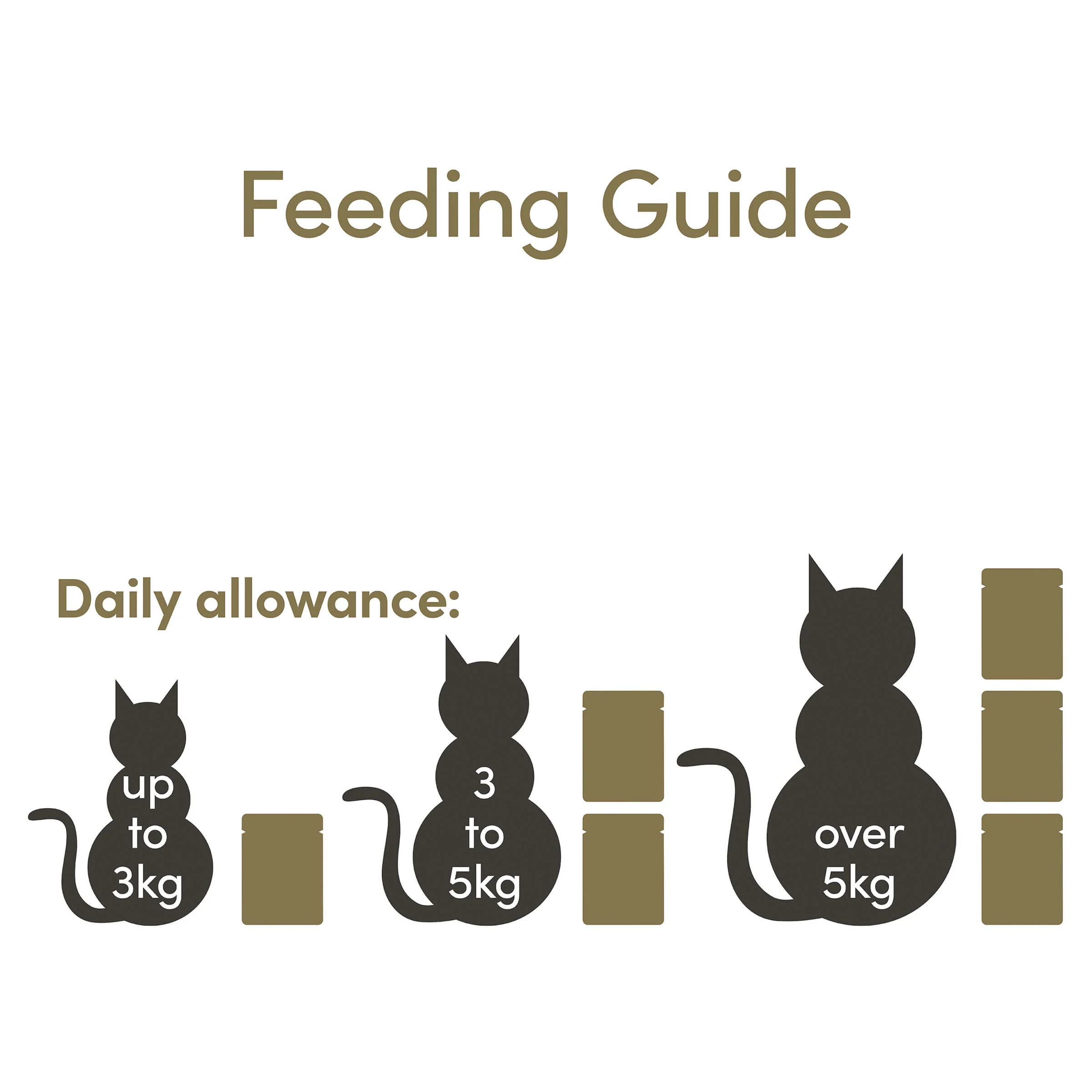 Applaws Natural Tuna in Jelly Wet Cat Food Pouches - Image 7