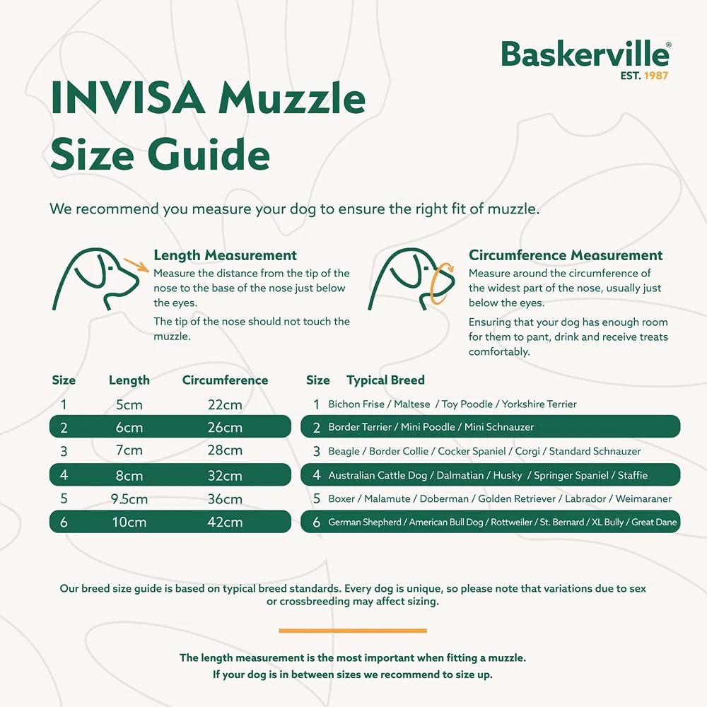 Baskerville Invisa Dog Muzzle - Image 36