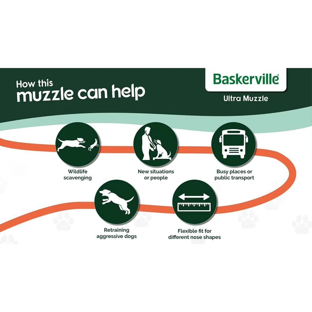 Baskerville Ultra Muzzle - Image 31