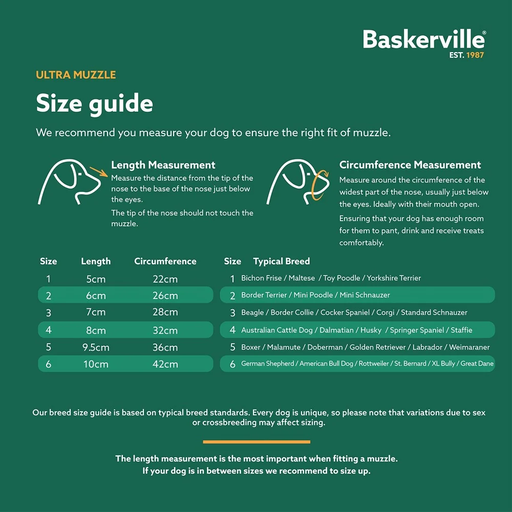 Baskerville Ultra Muzzle - Image 41