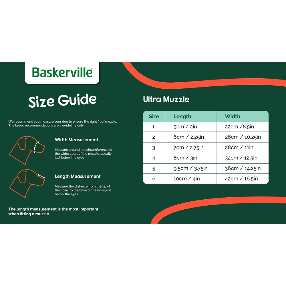 Baskerville Ultra Muzzle - Image 9