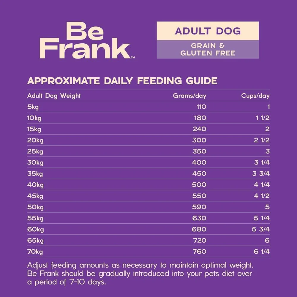 Be Frank Grain Free Kangaroo Single Protein Dry Dog Food - Image 16