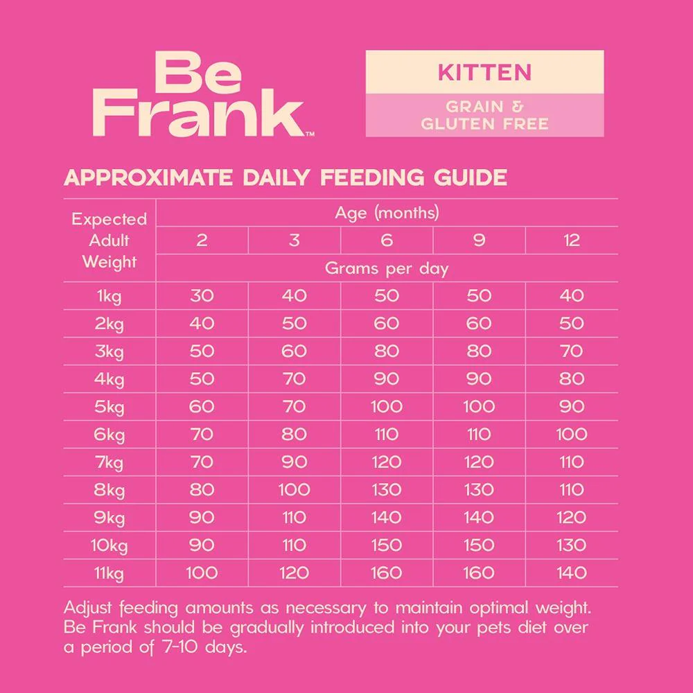 Be Frank Grain Free Kitten Chicken Dry Cat Food 2.5kg - Image 7