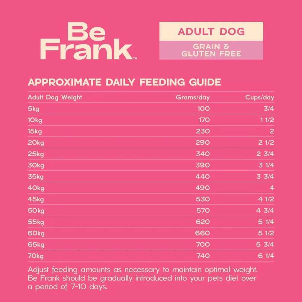 Be Frank Grain Free Salmon & Sardine Dry Dog Food - Image 14