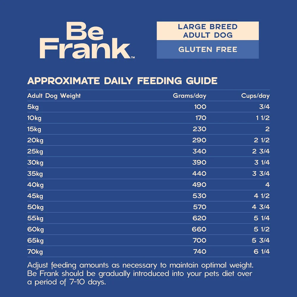 Be Frank Large Breed Salmon & Sardine Dry Dog Food - Image 7