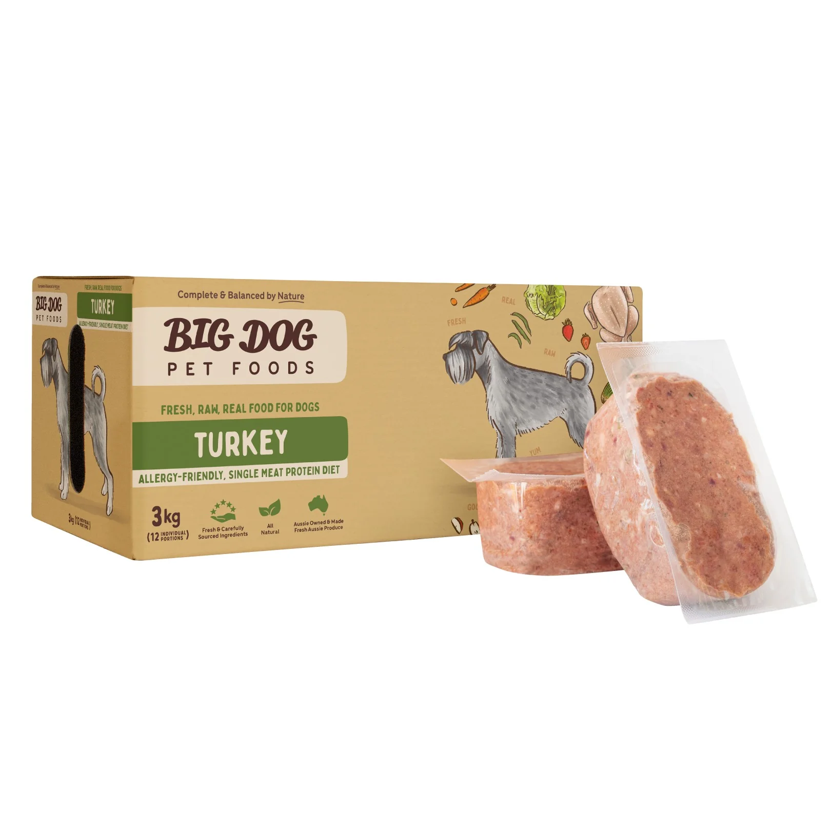 Big Dog BARF Turkey Raw Dog Food - Image 3