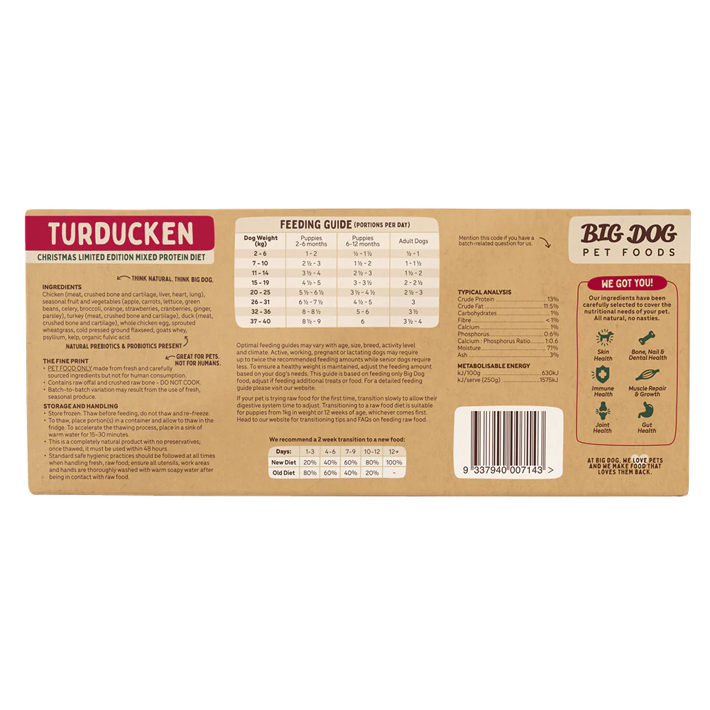 Big Dog Turducken Raw Food for Dogs 3kg - Image 6
