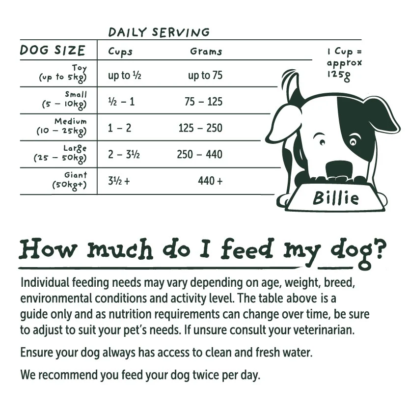 Billie's Bowl Adult with Aussie Chicken Dry Dog Food - Image 18