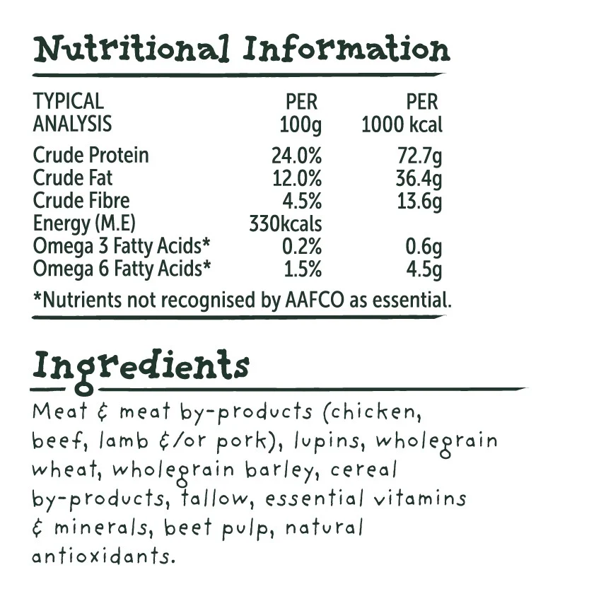 Billie's Bowl Adult with Aussie Chicken Dry Dog Food - Image 21