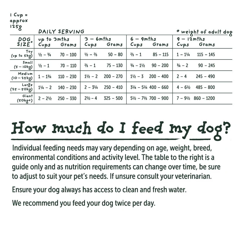 Billie's Bowl Puppy with Aussie Chicken Dry Dog Food - Image 22
