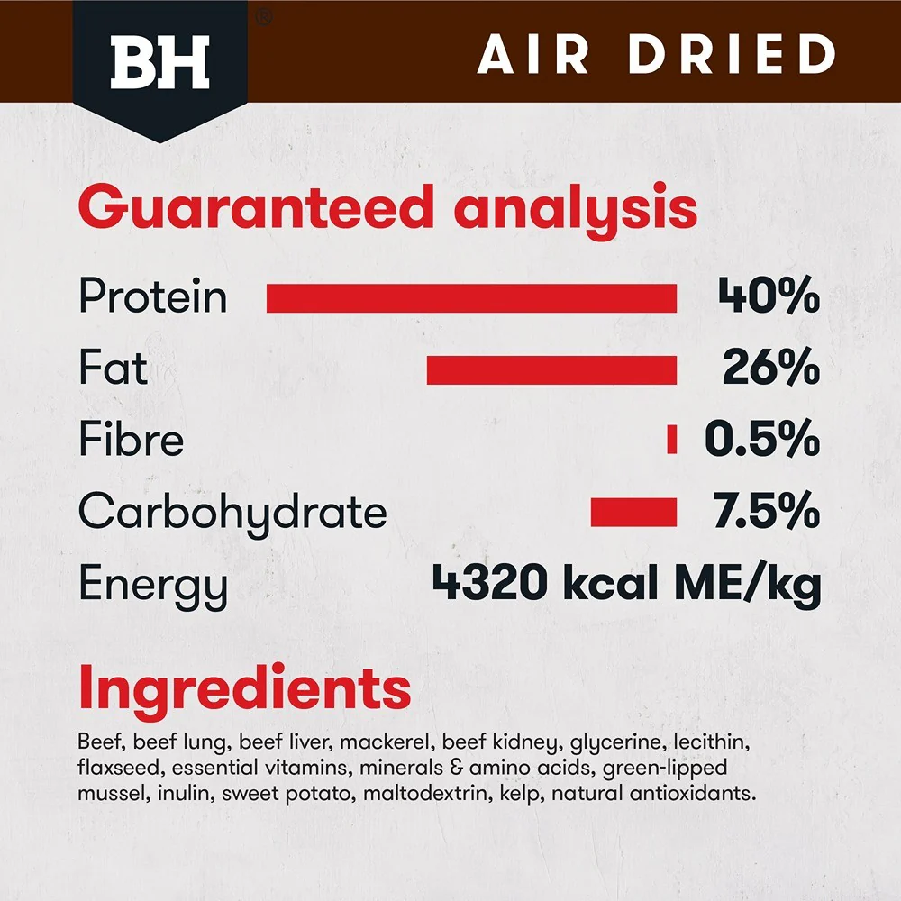 Black Hawk Air Dried Beef and Mackerel Dry Dog Food - Image 17