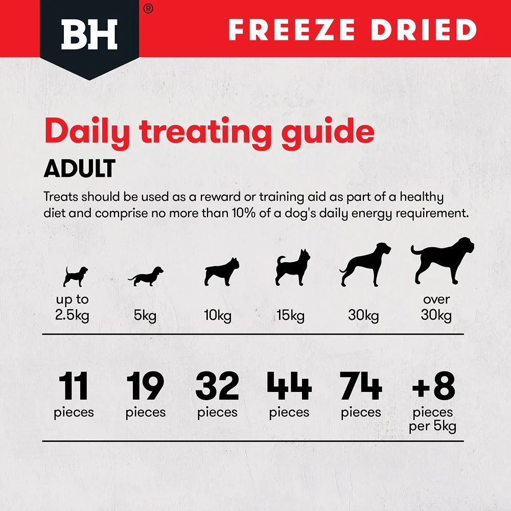 Black Hawk Freeze Dried Beef Liver Dog Treats - Image 10