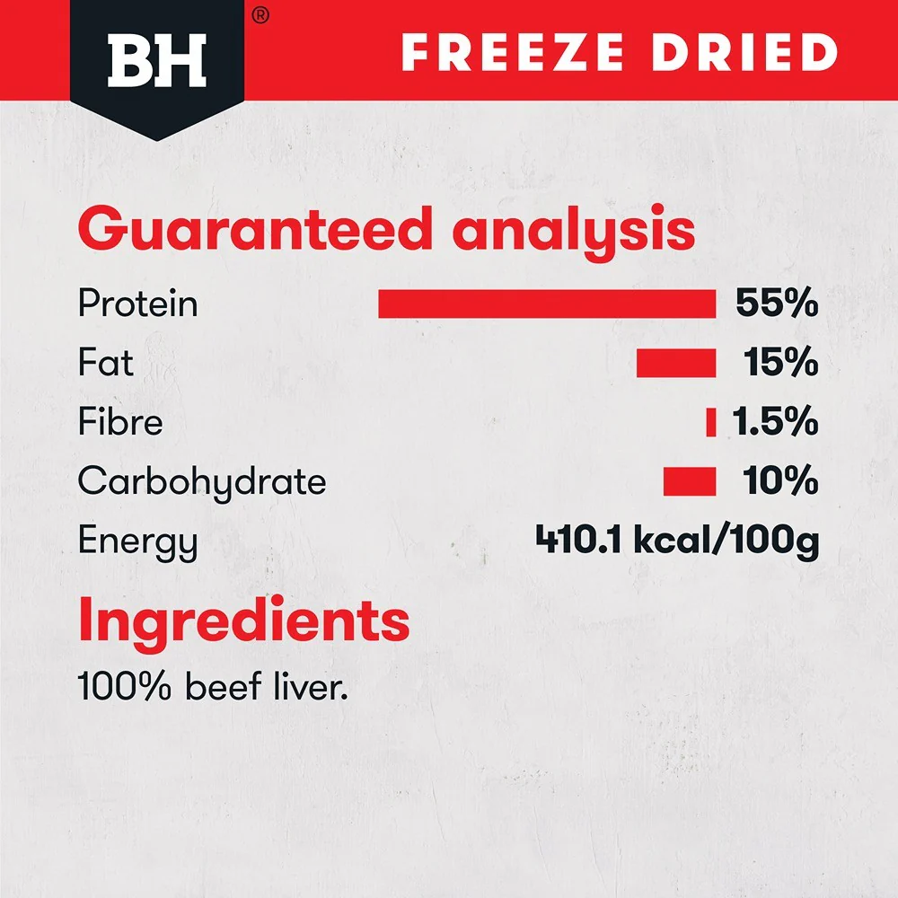 Black Hawk Freeze Dried Beef Liver Dog Treats - Image 11