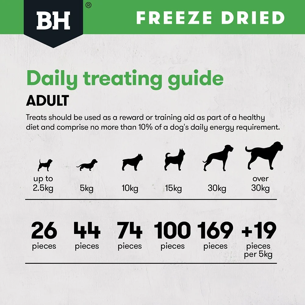 Black Hawk Freeze Dried Chicken Breast Dog Treats - Image 10
