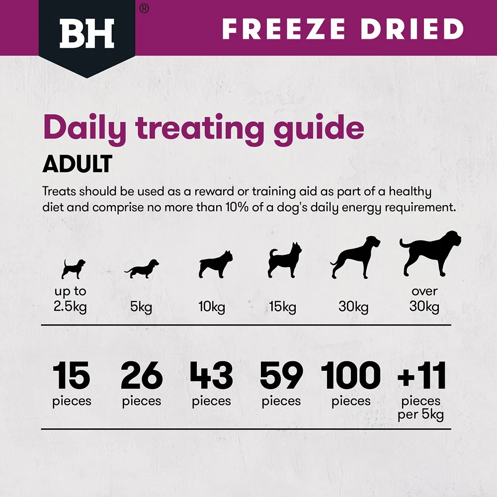 Black Hawk Freeze Dried Lamb Dog Treats - Image 10