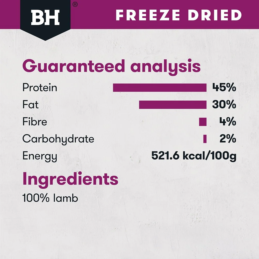 Black Hawk Freeze Dried Lamb Dog Treats - Image 11