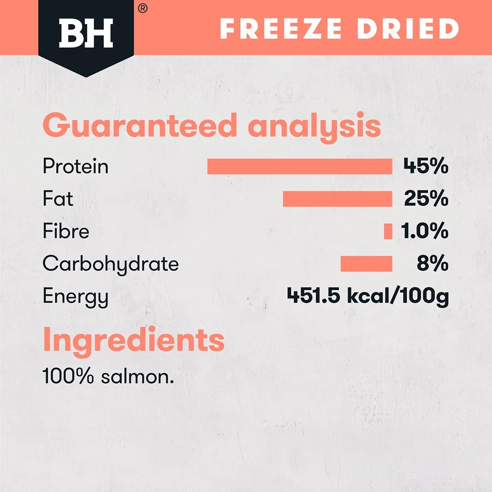 Black Hawk Freeze Dried Whole Salmon Dog Treats - Image 11