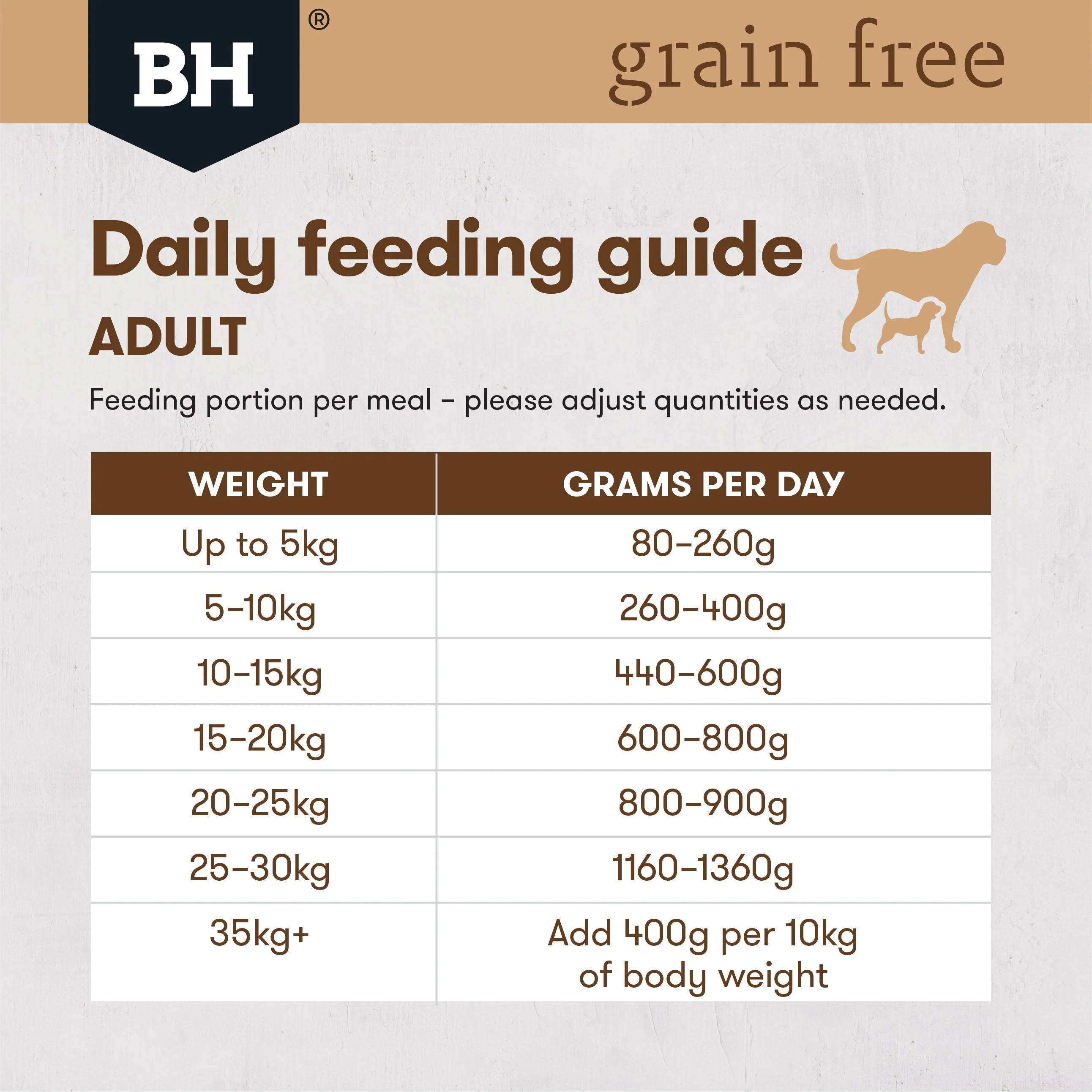 Black Hawk Grain Free Adult Beef Wet Dog Food - Image 24