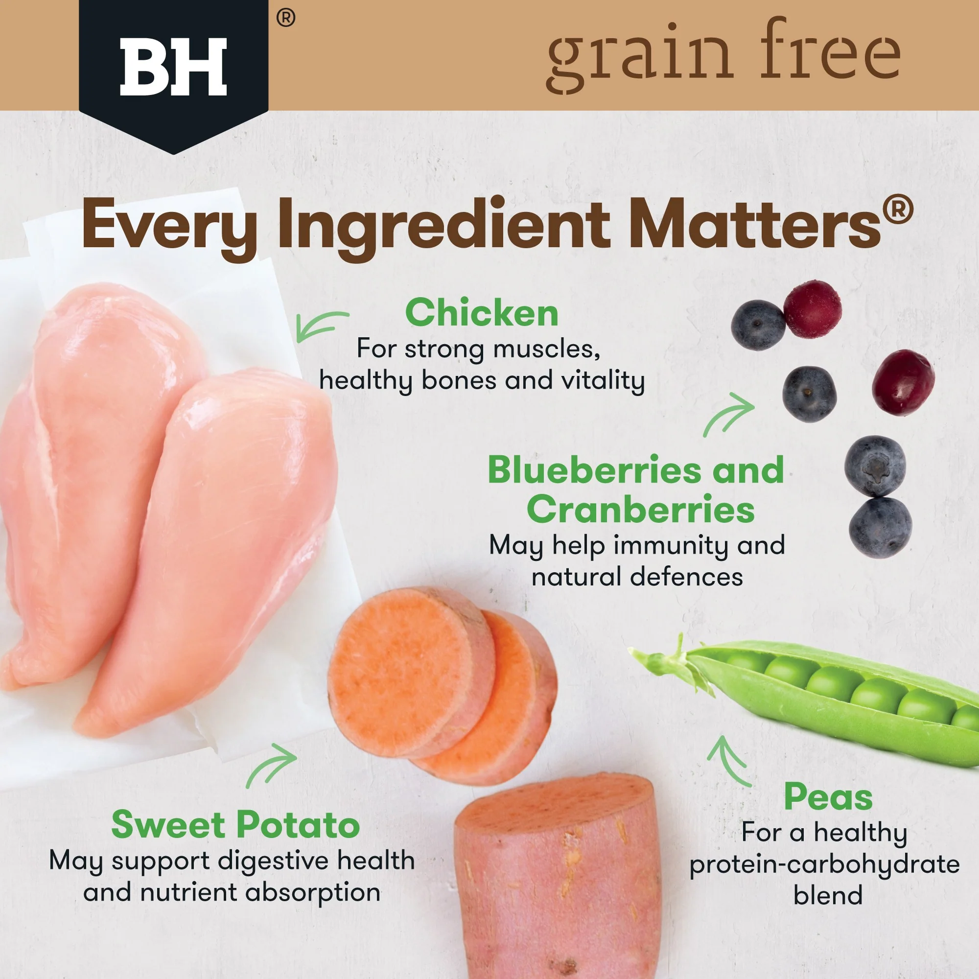 Black Hawk Grain Free Adult Chicken Dry Dog Food - Image 10