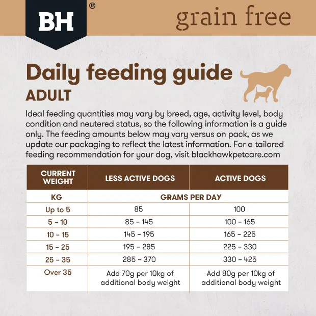 Black Hawk Grain Free Adult Chicken Dry Dog Food - Image 19