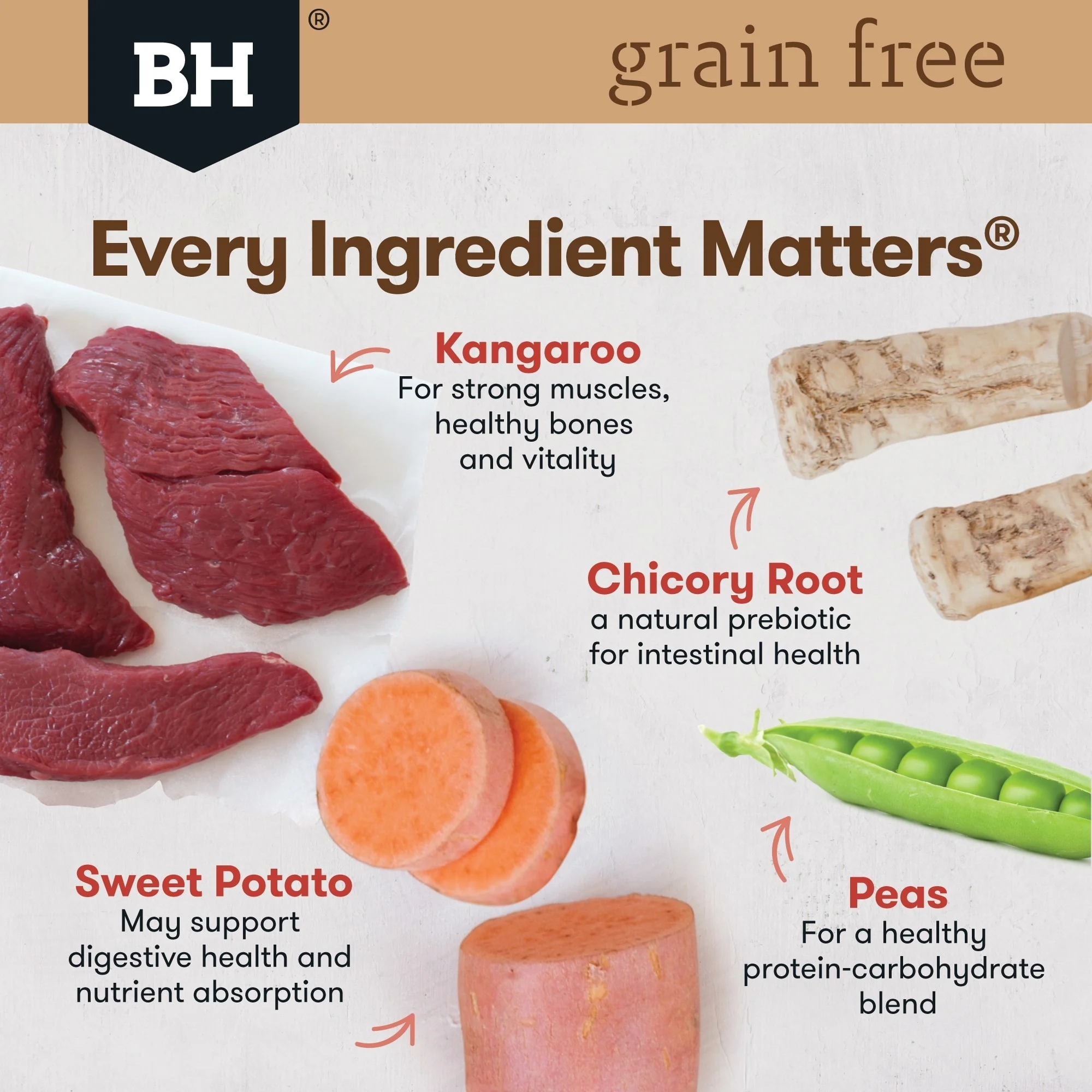 Black Hawk Grain Free Adult Kangaroo Dry Dog Food - Image 10