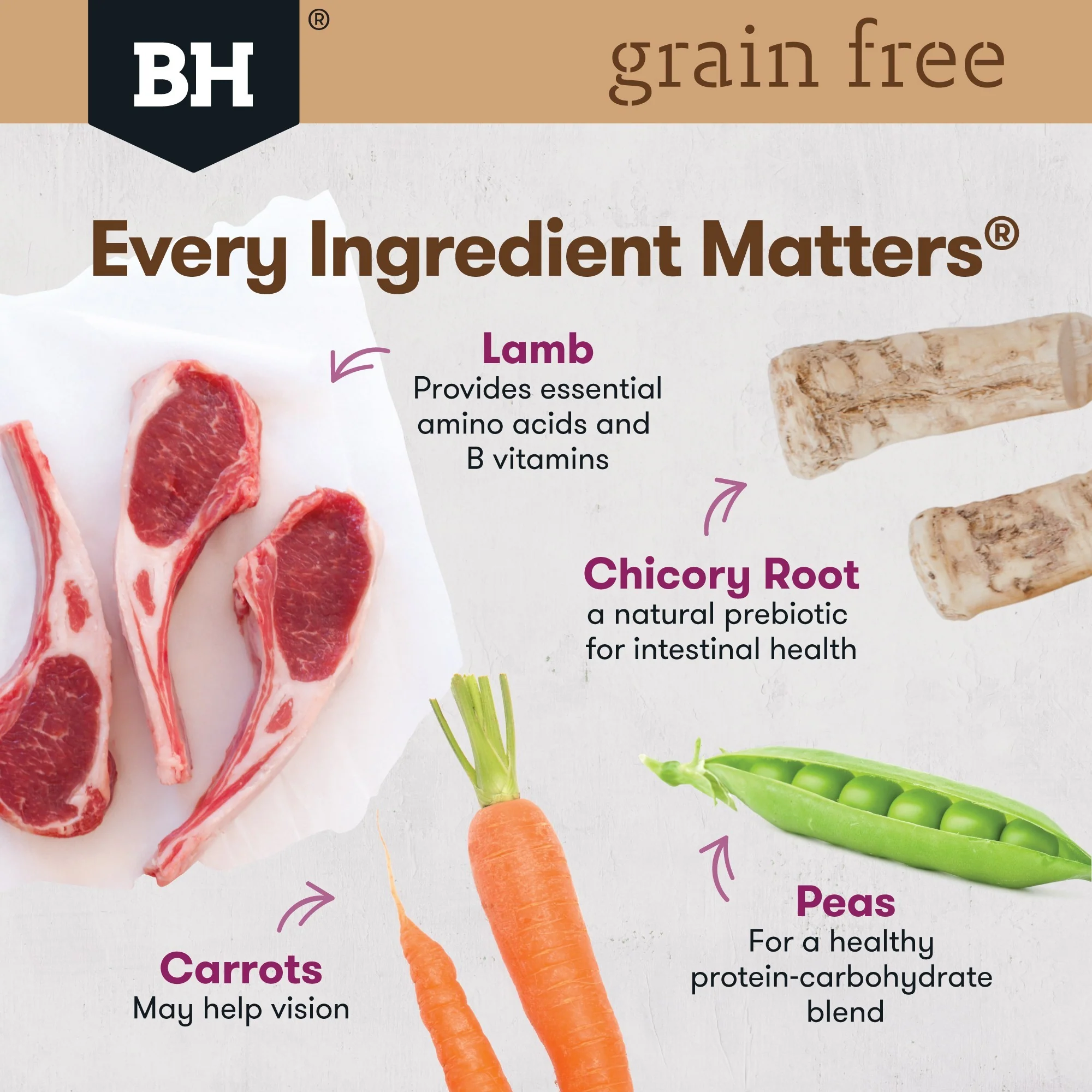 Black Hawk Grain Free Adult Lamb Dry Dog Food - Image 11