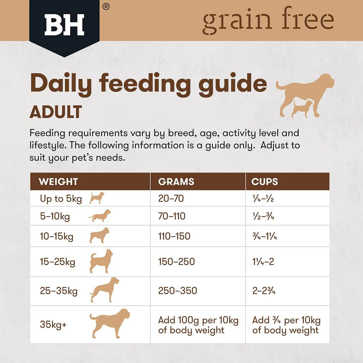 Black Hawk Grain Free Adult Lamb Dry Dog Food - Image 22