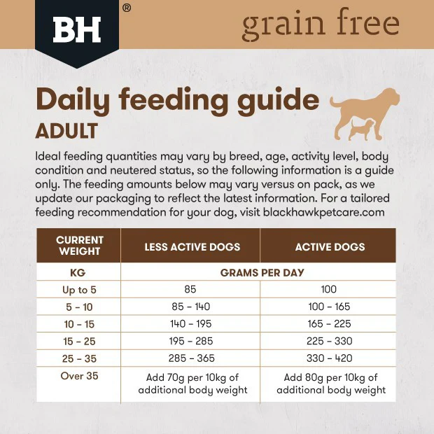Black Hawk Grain Free Adult Salmon Dry Dog Food - Image 22